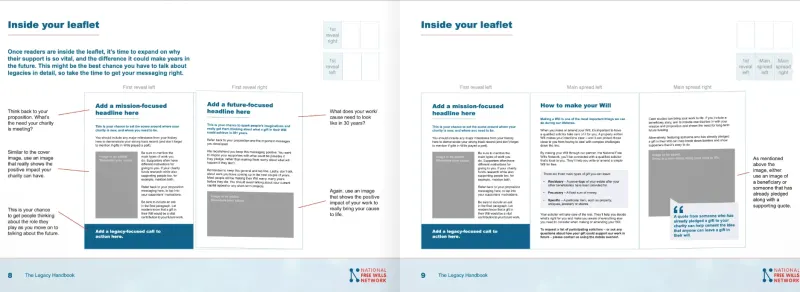 Two pages of the Legacy Handbook explaining what to put inside a legacy leaflet