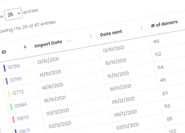 A table of referral batches with the dates they were imported and sent